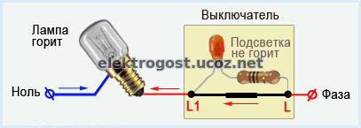 /MIGANIE/led-lampa-posle-vyklyucheniya-prodoljayut-svetitsy.jpg