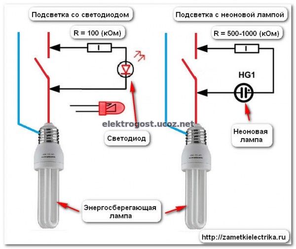 /MIGANIE/pochemu_migaet_energosberegayushhaya_lampa_pochemu.jpg