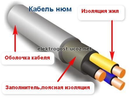 /aaa/kabel-nym.jpg