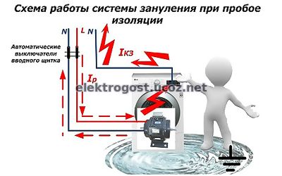 /bezopasnost/4830511_ef37c45c701fea3ed143bf5a47265e16_800.png